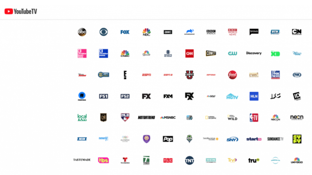 YouTube TV Channels, Price, Devices & Much More