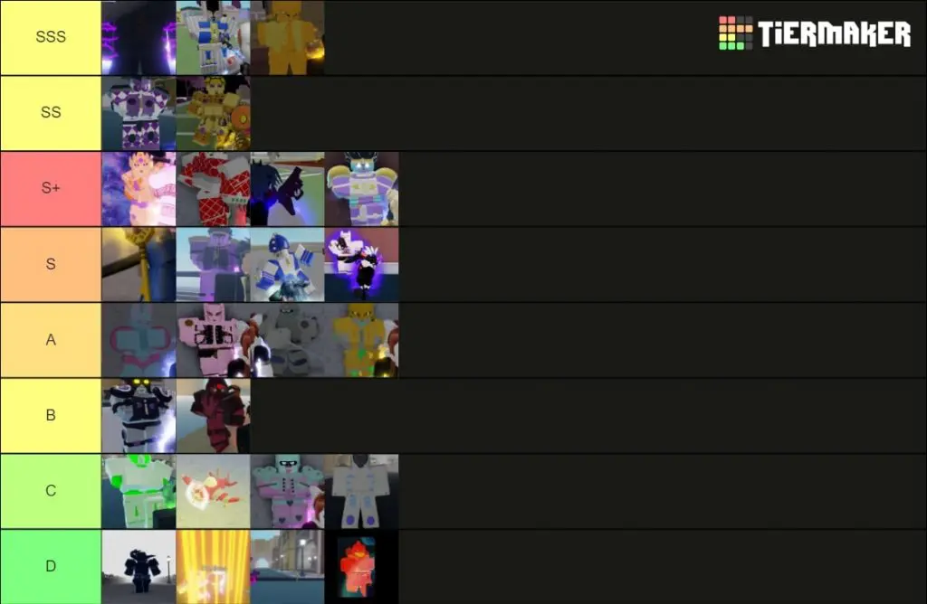 Create a Shiny Stands In Your Bizarre Adventure Tier List - TierMaker