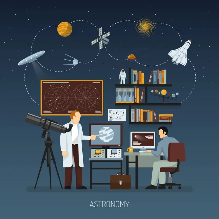 Future of Computer Imaging in Astronomy