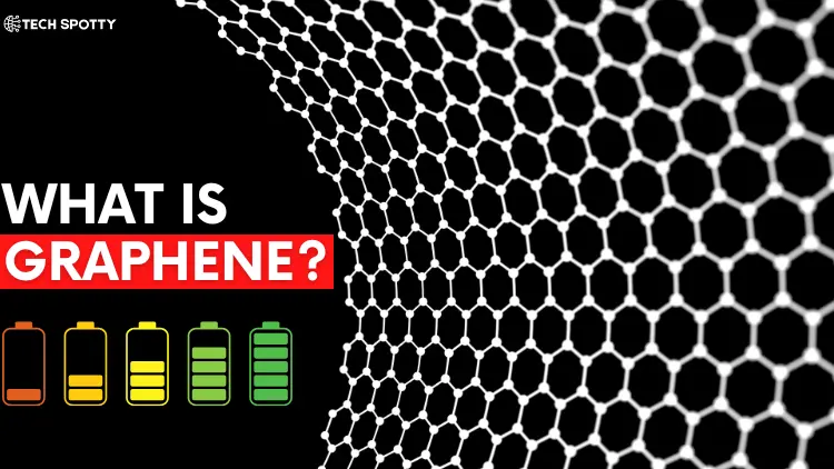 What is Graphene?