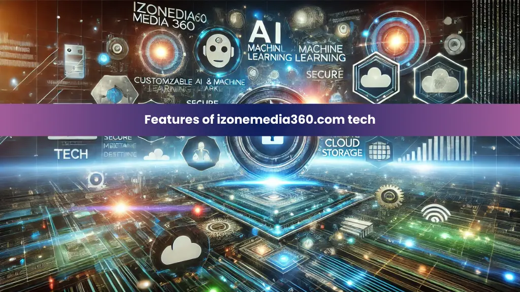 Features of izonemedia360.com tech